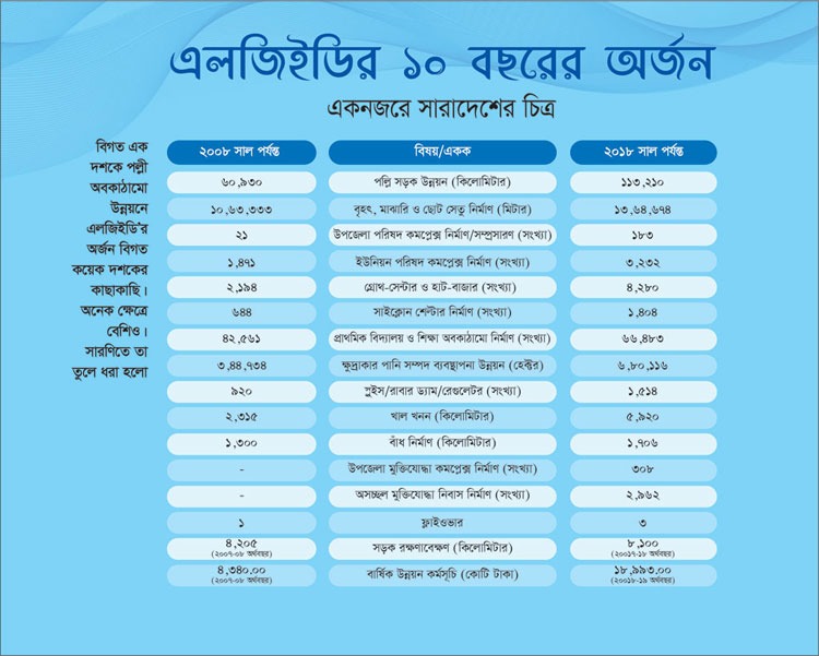 Summary_Small